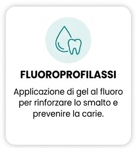 Fluoroprofilassi